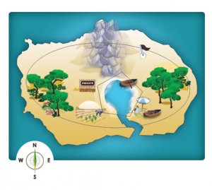 The People Map