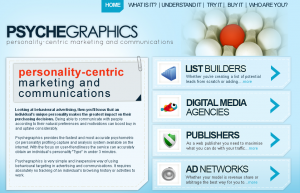 psychegraphics | Online Psychometric Personality Testing and Profiling