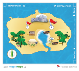 Peoplemaps Personality Test Map from PeopleMaps | Online Psychometric Personality ...