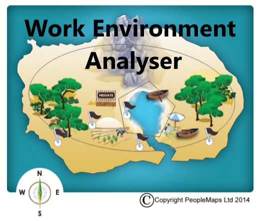 Work Environment Test work environment analyser | Online Psychometric Personality Testing and ...