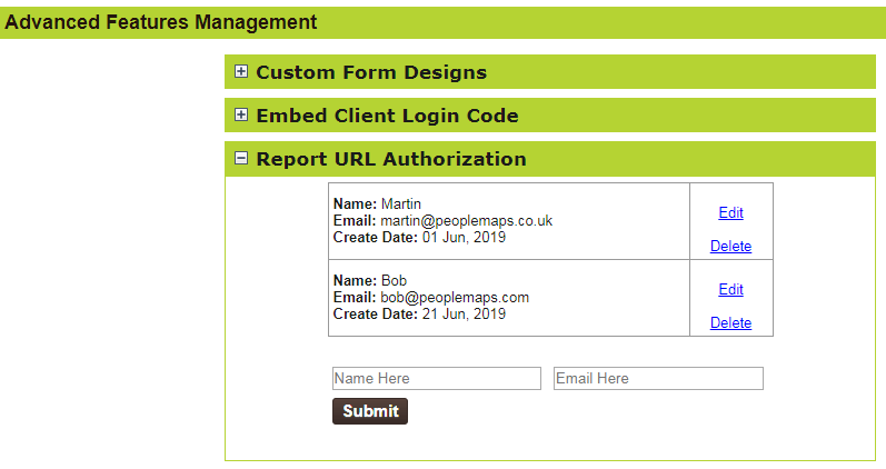authorised